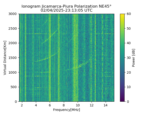 PREJM_2025035231305_PWR.png