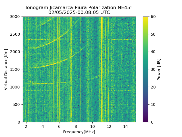 PREJM_2025036000805_PWR.png