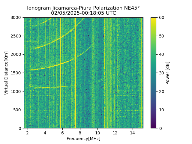PREJM_2025036001805_PWR.png