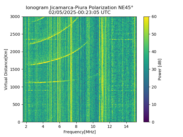 PREJM_2025036002305_PWR.png