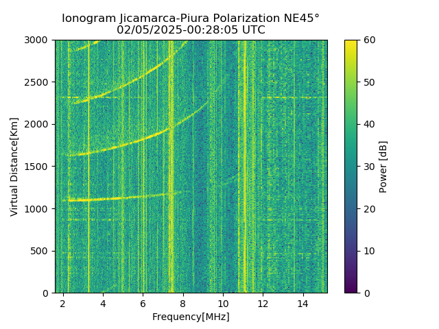 PREJM_2025036002805_PWR.png