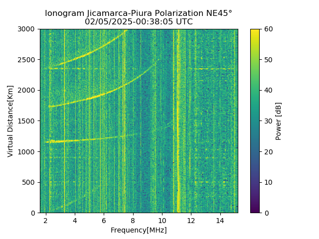 PREJM_2025036003805_PWR.png