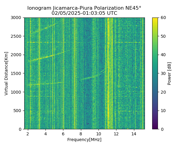 PREJM_2025036010305_PWR.png