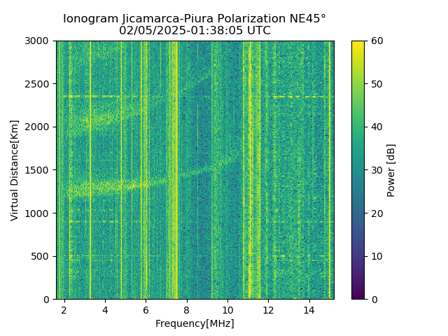 PREJM_2025036013805_PWR.png