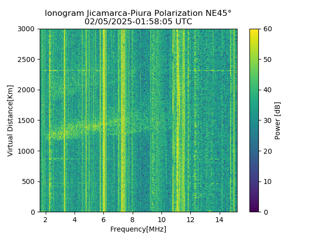 PREJM_2025036015805_PWR.png