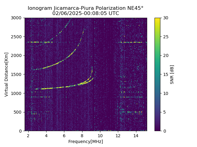 PREJM_2025037000805_SNR.png