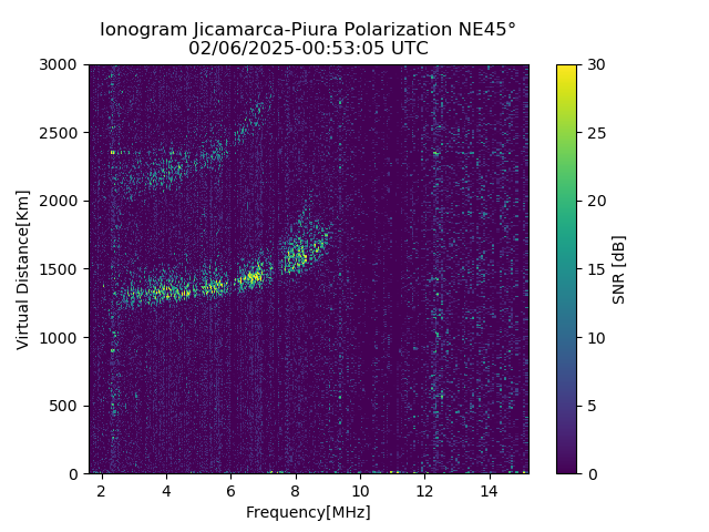 PREJM_2025037005305_SNR.png