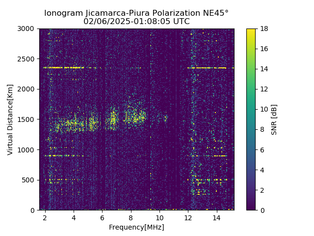 PREJM_2025037010805_SNR.png