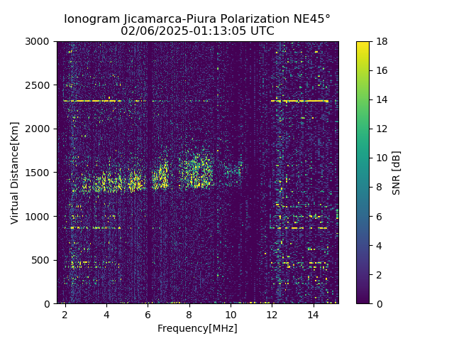 PREJM_2025037011305_SNR.png
