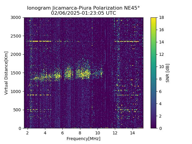 PREJM_2025037012305_SNR.png