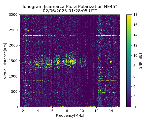 PREJM_2025037012805_SNR.png