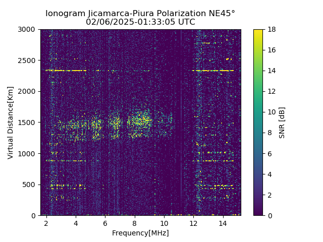 PREJM_2025037013305_SNR.png
