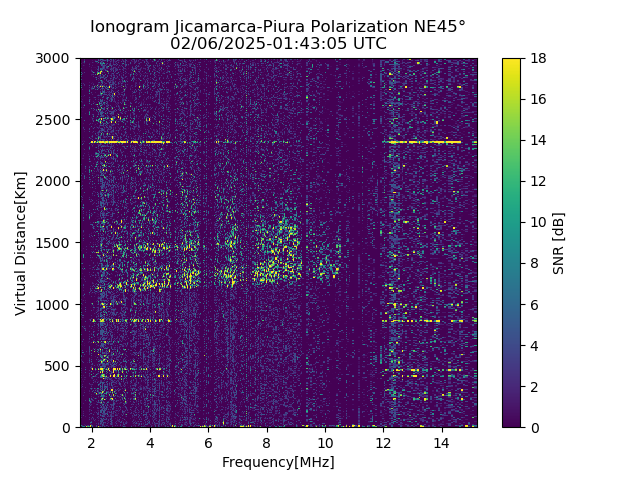 PREJM_2025037014305_SNR.png