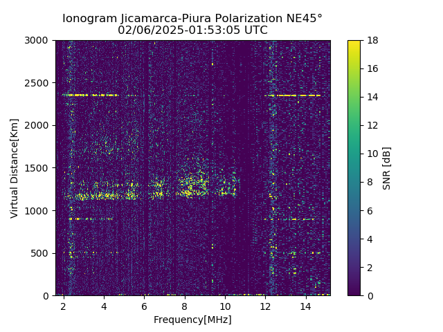 PREJM_2025037015305_SNR.png