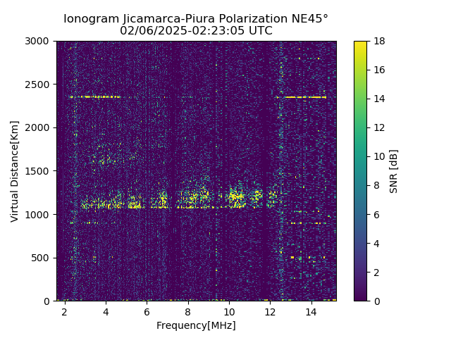 PREJM_2025037022305_SNR.png