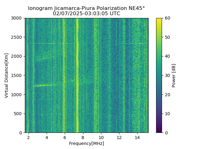 PREJM_2025038030305_PWR.png