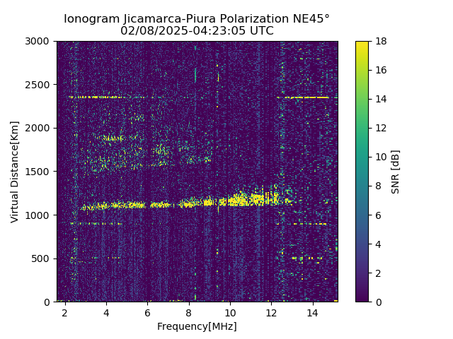PREJM_2025039042305_SNR.png