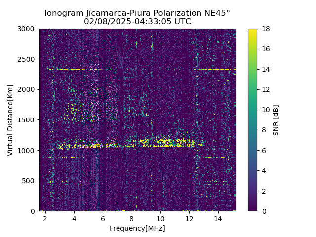 PREJM_2025039043305_SNR.png