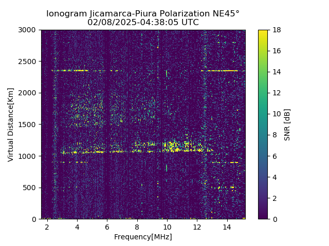 PREJM_2025039043805_SNR.png