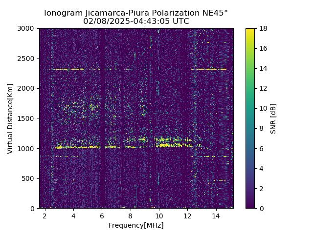 PREJM_2025039044305_SNR.png