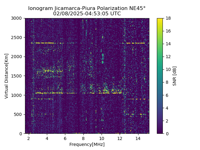 PREJM_2025039045305_SNR.png