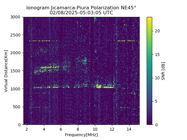 PREJM_2025039050305_SNR.png