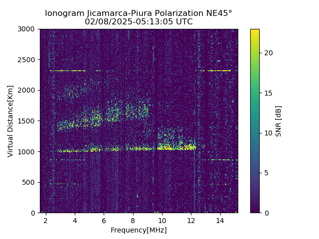 PREJM_2025039051305_SNR.png