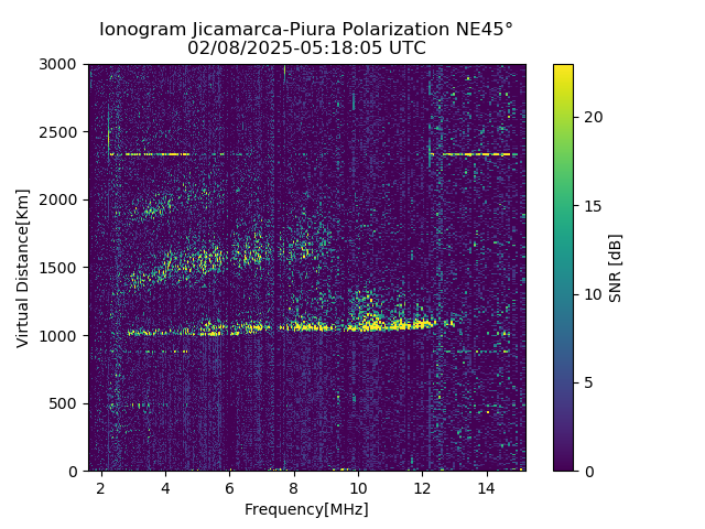 PREJM_2025039051805_SNR.png