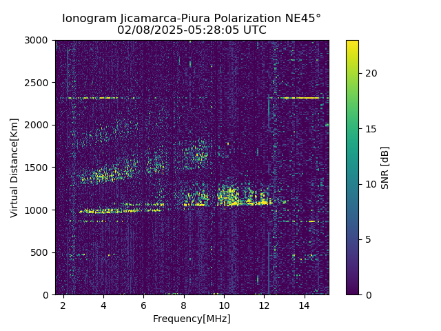 PREJM_2025039052805_SNR.png