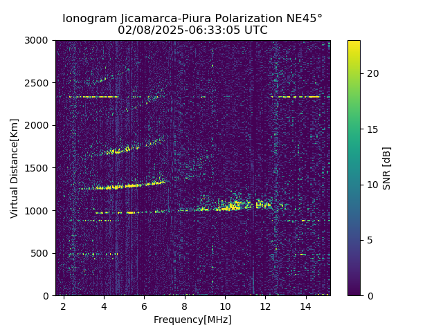 PREJM_2025039063305_SNR.png