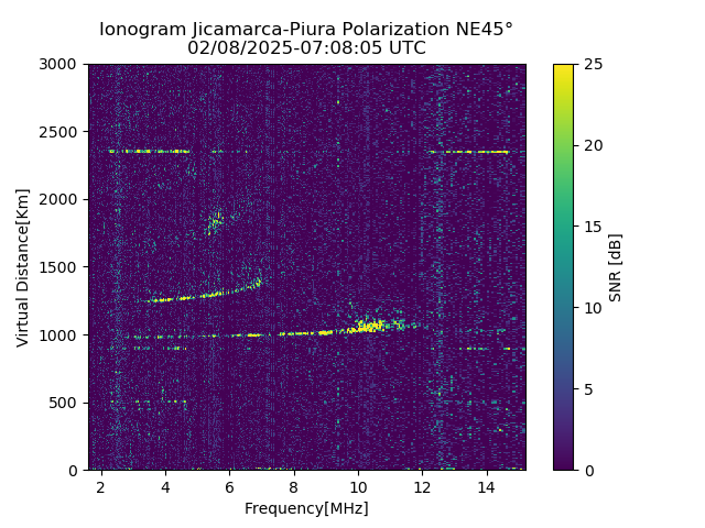 PREJM_2025039070805_SNR.png