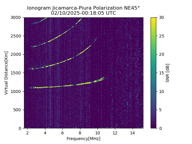 PREJM_2025041001805_SNR.png