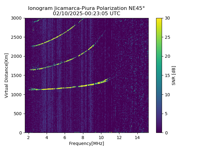 PREJM_2025041002305_SNR.png