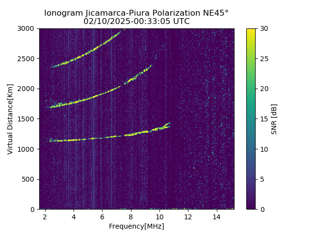 PREJM_2025041003305_SNR.png
