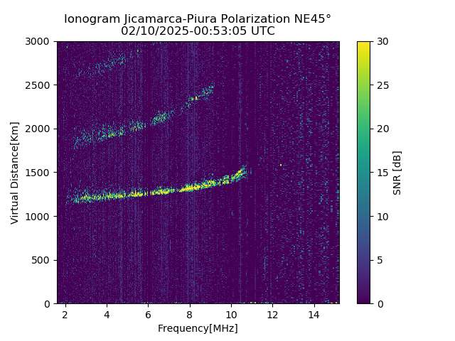 PREJM_2025041005305_SNR.png
