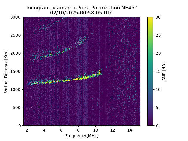 PREJM_2025041005805_SNR.png