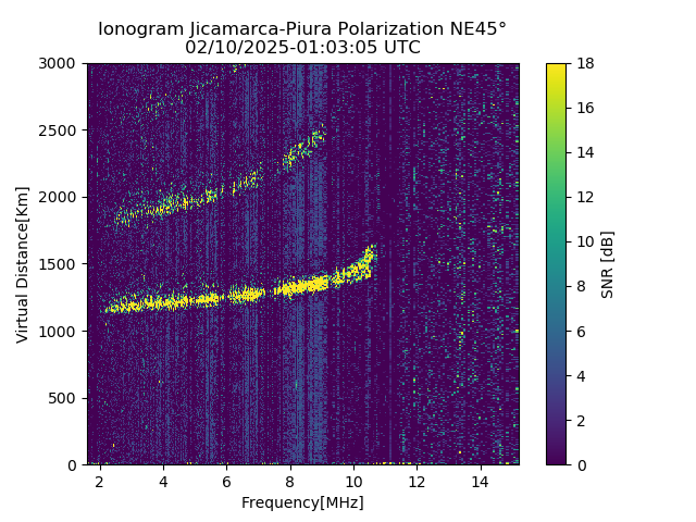 PREJM_2025041010305_SNR.png