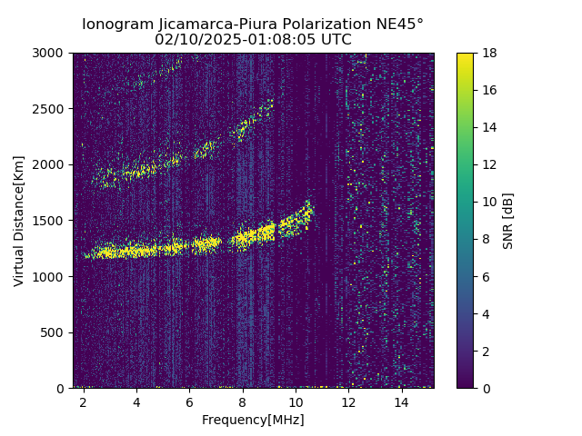 PREJM_2025041010805_SNR.png