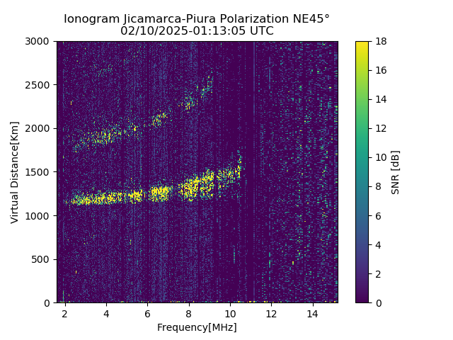 PREJM_2025041011305_SNR.png