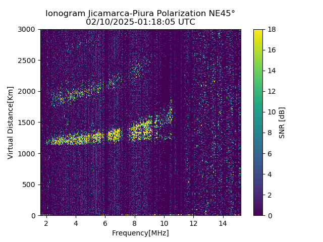 PREJM_2025041011805_SNR.png
