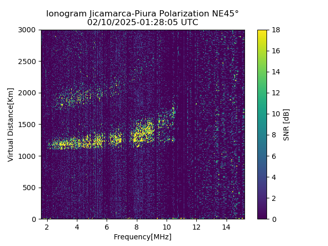 PREJM_2025041012805_SNR.png
