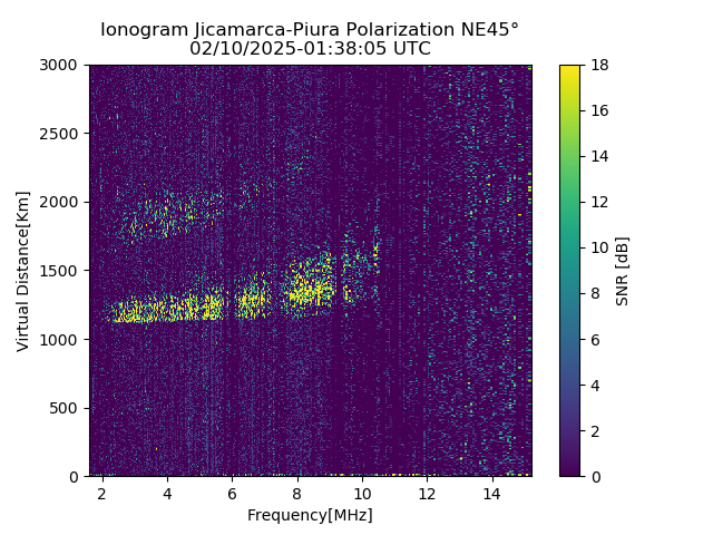 PREJM_2025041013805_SNR.png