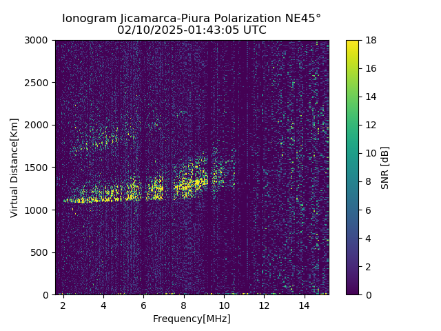 PREJM_2025041014305_SNR.png