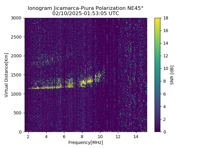 PREJM_2025041015305_SNR.png