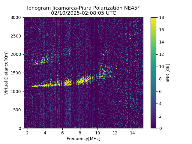 PREJM_2025041020805_SNR.png
