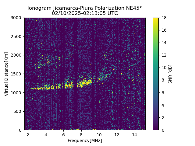 PREJM_2025041021305_SNR.png