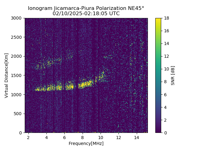 PREJM_2025041021805_SNR.png
