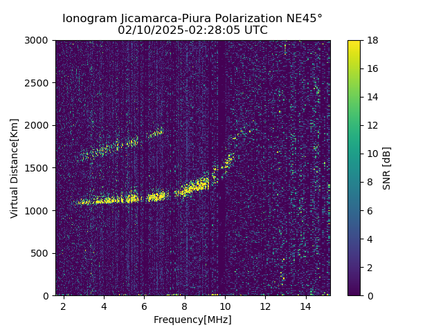 PREJM_2025041022805_SNR.png