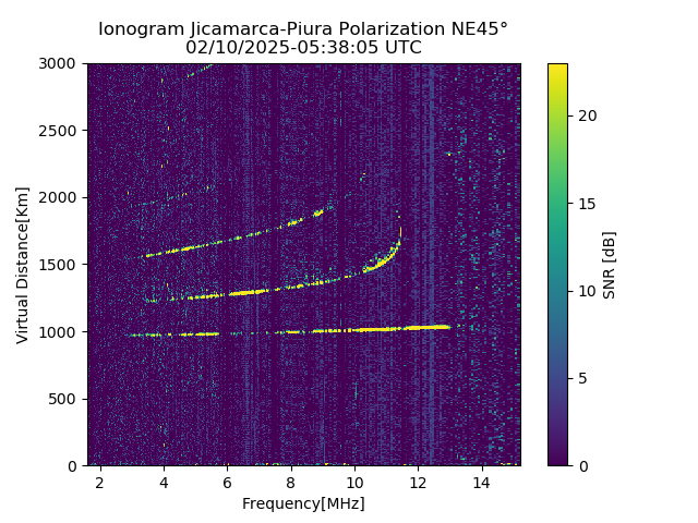 PREJM_2025041053805_SNR.png