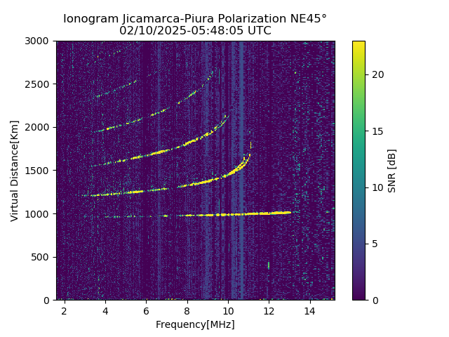 PREJM_2025041054805_SNR.png